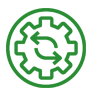 Franchise Assessment